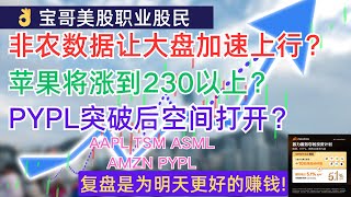 非农数据让美股大盘加速上行？苹果将涨到230以上？PYPL突破后空间打开？AAPL TSM ASML AMZN PYPL! 06062024