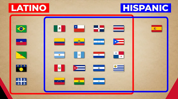 What's the Difference Between Latino and Hispanic?