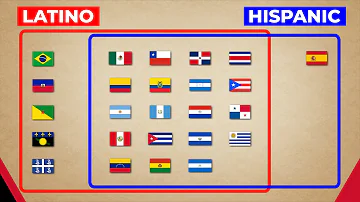 Quel est le premier pays hispanophone ?