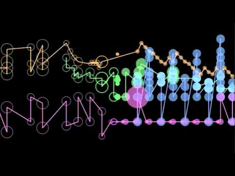 Beethoven, Symphony 1 (Guitar Arr. w MAM Animation)