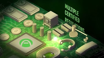 Aspire Global Complete iGaming Platform