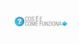 Icorner Exchange - Come Funziona?