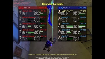 CB UT ZP iCTF Cup Fall 2005 Div 1 1-4 Finals - PrT VS RaW - (4) - CTF-Duku - Kenai