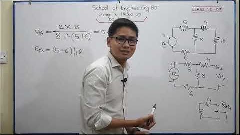 07. Zero to Hero on DC Circuit Recorded Class-07 (Thevenin Theorem)