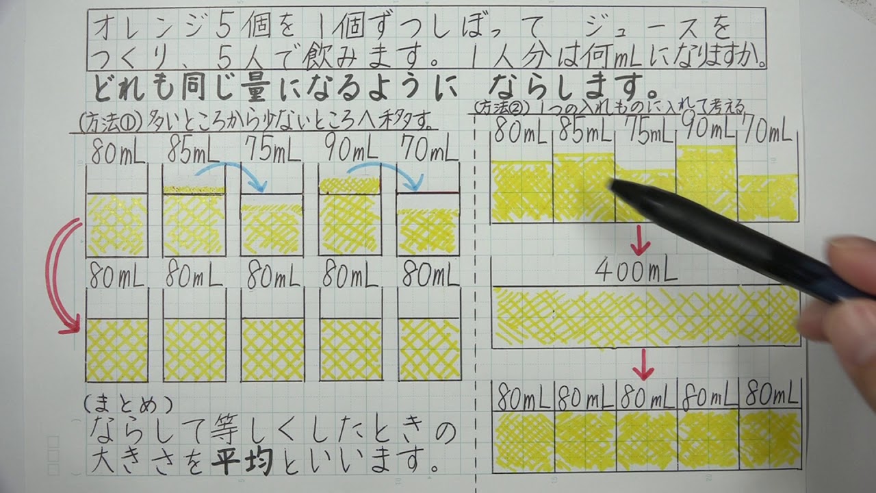 ５年生算数 平均 ならして 等しくしてみよう Youtube