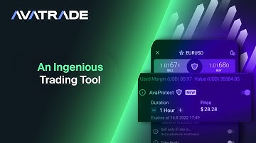 AvaProtect – An ingenious trading tool by AvaTrade
