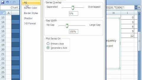 Excel Magic Trick 304: Charts: Add Secondary Axis To Frequency Column Chart