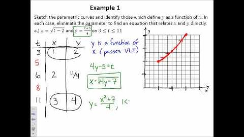 AP Calc BC: Section 11.1 - Parametric Functions