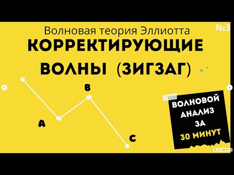 Волновой анализ Эллиотта  | Коррекция (Зигзаги)