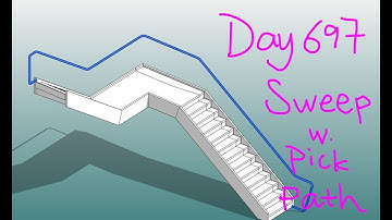 Revit Exercise (Day 697) Model In Place Sweep with Pick Path