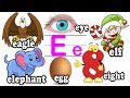 Letter e  e is for egg eye ear eagle  abc e