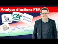 On analyse vos actions maurel publicis novo nordisk credit agricole