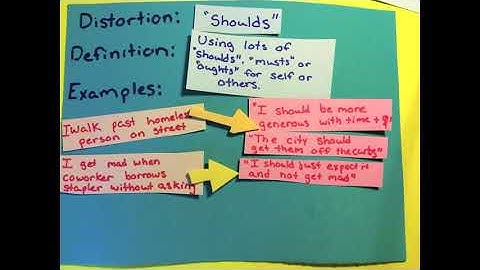 Cognitive Distortions: "Shoulds"