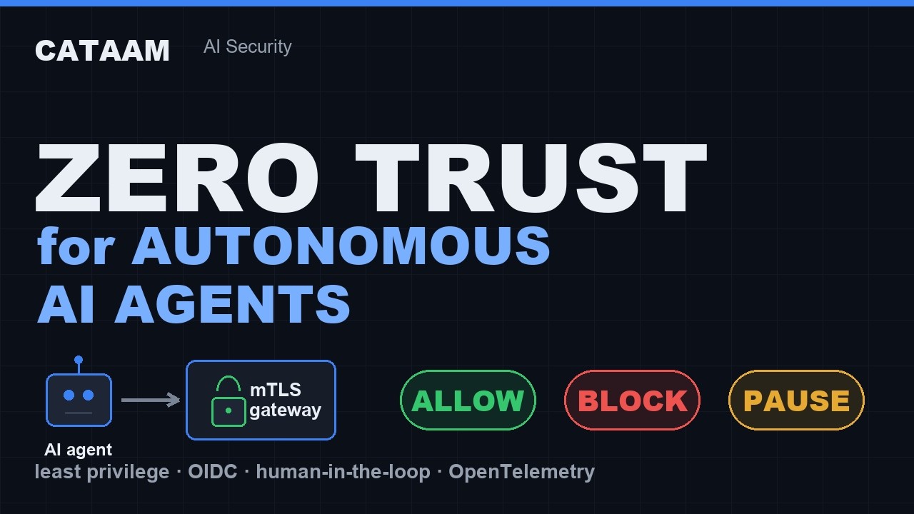 Building Zero Trust for Autonomous AI Agents — an Acme Corp Architecture Walkthrough