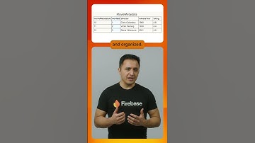 Relationship advice in Data Connect