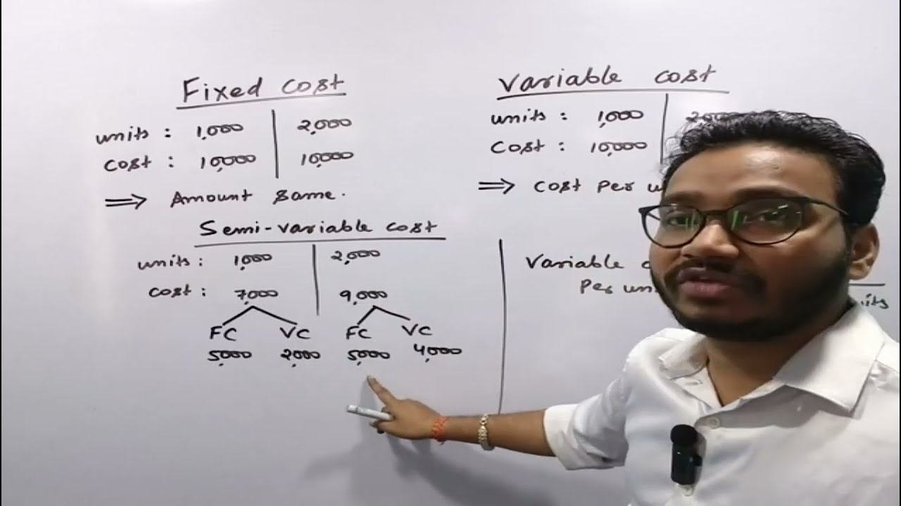 Concept Of Fixed Cost Variable Cost And Semi Variable Cost YouTube concept-of-fixed-cost-variable-cost-and-semi-variable-cost-youtube