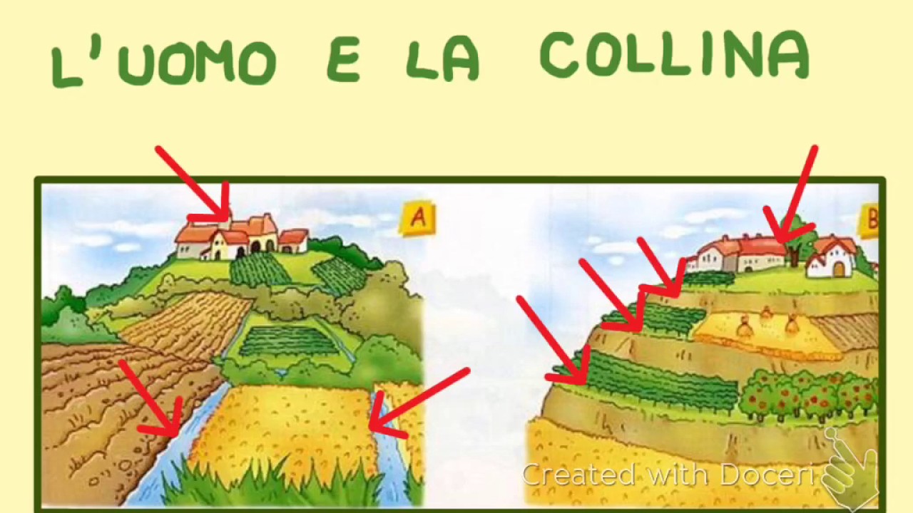 La Collina Youtube