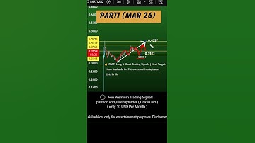 PARTI price prediction today | PARTI coin news today | Particle Network Mar 26, 2025