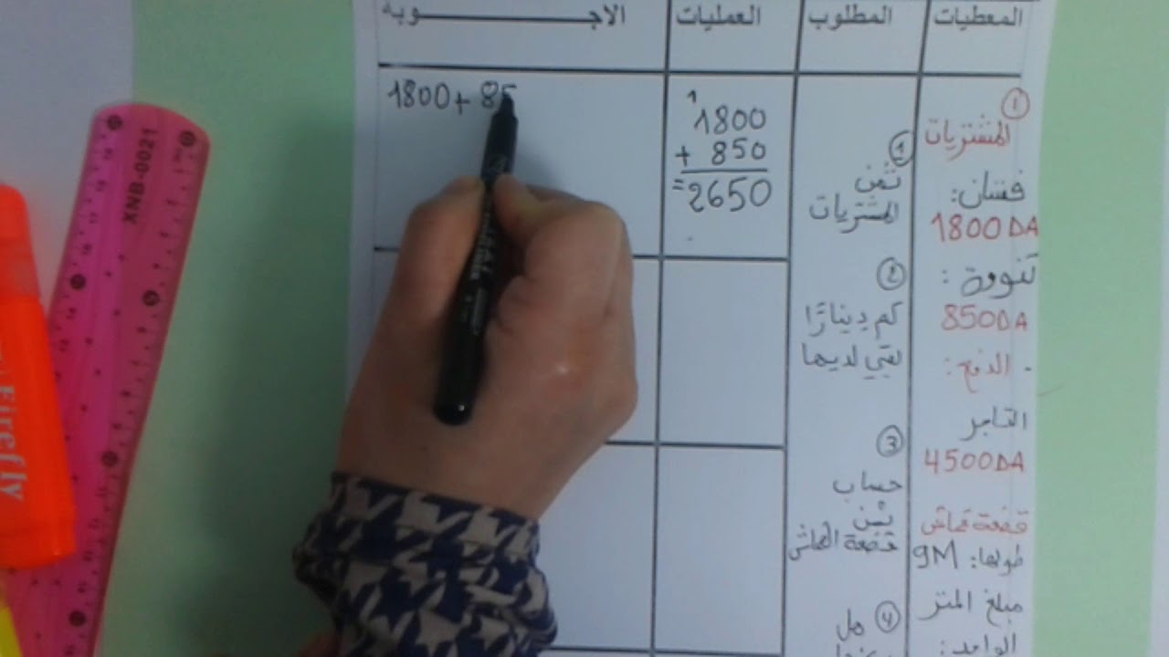 كيف تحل وضعية ادماجية