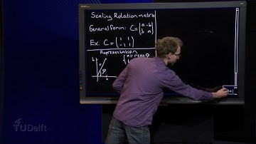 What is a scaling rotation matrix? (old version)