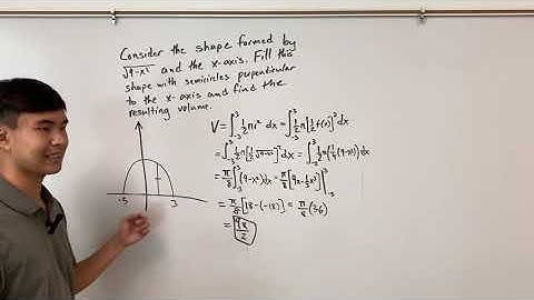 Volume of Solids with Known Cross-Sections