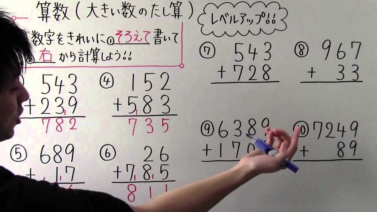 動画一覧表 小学生 ３年生 ４年生 とある男が授業をしてみた