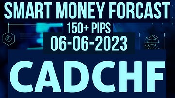 CADCHF Best Chart set up for next move - 06/06/2023 (+150 PIPS)