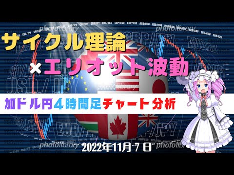 【年間10000pips獲得】カナダドル円4時間足チャート分析と今後のトレード【FX】【四国めたん】【11月7日】