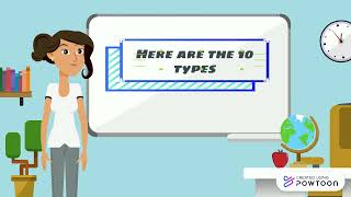 Online netiquette project