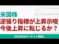 【米国株】株価の逆張り指標が上昇を示唆。今後上昇に転じるのか?【9/30 マーケット見通し】