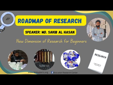 Roadmap Of Research||New Dimension of Research for Beginners||Speaker: Md. Sakib Al Hasan