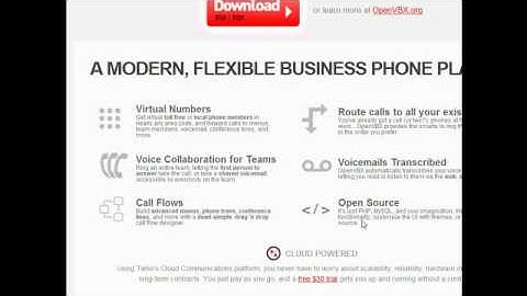 Starting Your Local SMS Business: OpenVBX Overview