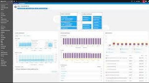 Install Dynatrace OneAgent on EKS(Kubernetes) Cluster - 1.24 version