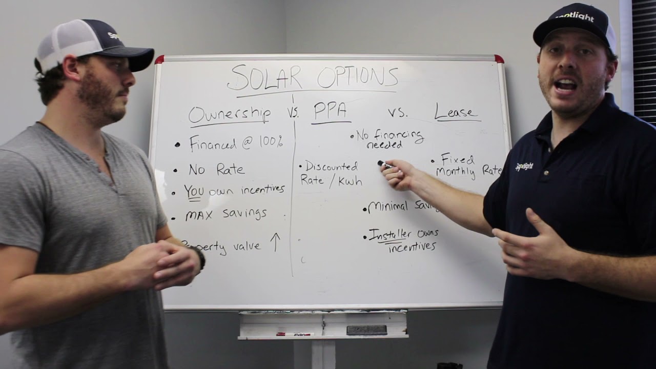 Owning vs  Leasing Your Solar System