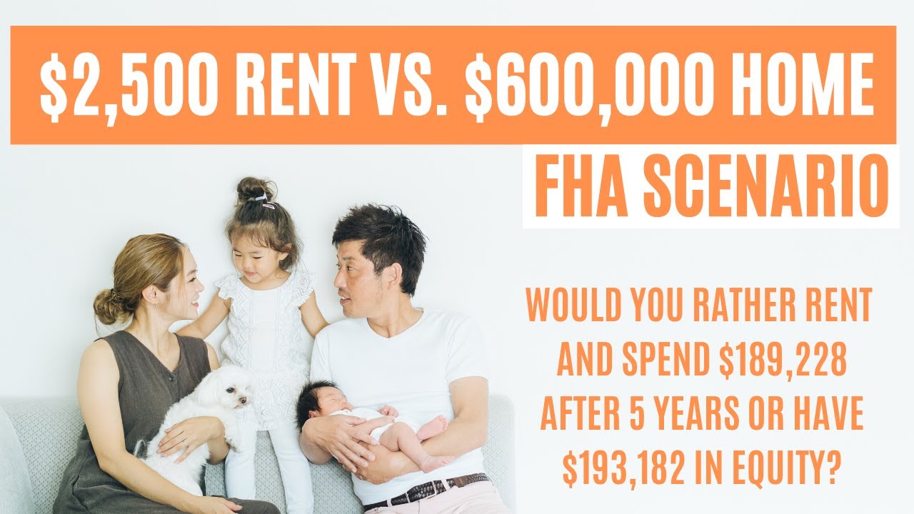 3,000 rent vs 600,000 home FHA Loan YouTube