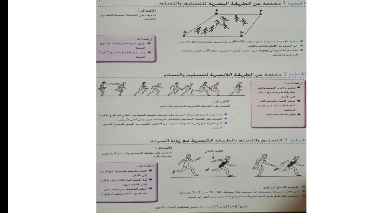 الخطوات التعليمية لسباقات التتابع Relays