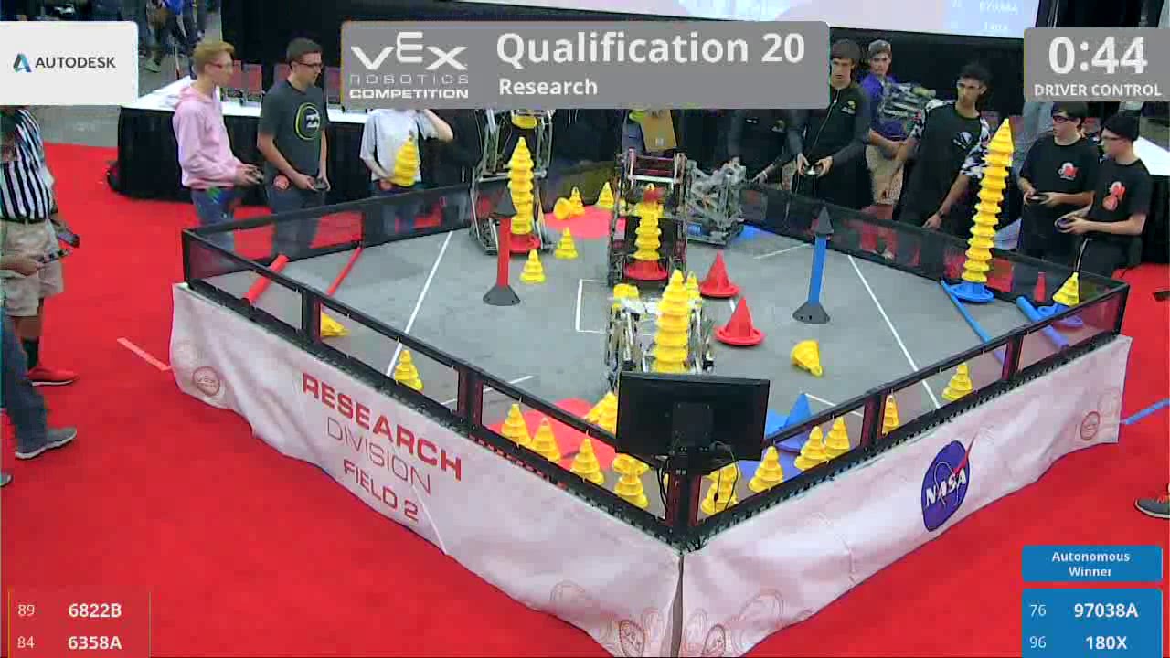 2018 VRC Res Q20 - 6822B 6358A vs 97038A 180X - 49 to 114