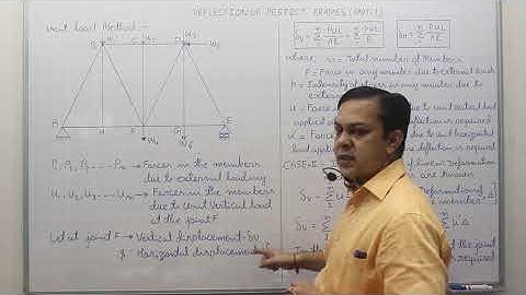 Deflection of Perfect Frame Part-I I Theory of Structure I Civil Engg. I GATE I ESE I Neeraj Tiwari
