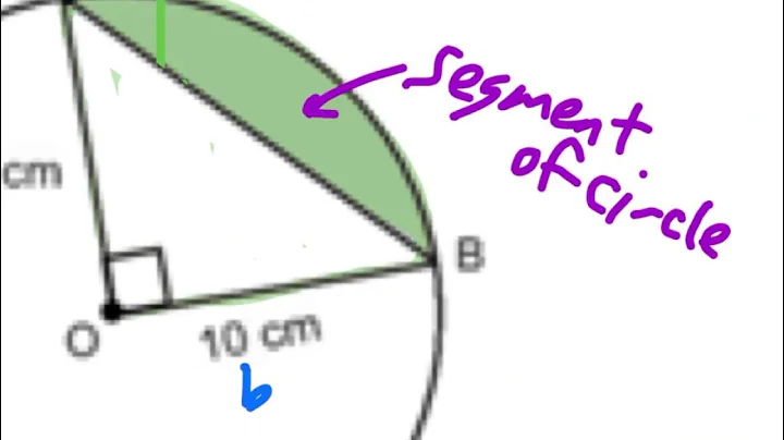 Review #4 - Circles and Solids