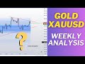 XAUUSD | GOLD, PRICE ANALYSIS &amp; PREDICTION, STRATEGY for NEXT WEEK November 2023 #xauusd #gold