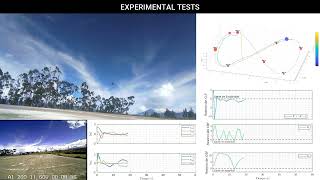 MPCC with CBF and CLF for Stable Path-Following in UAV systems