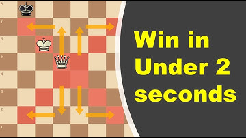 Premove King + Queen Endgame in Under 2 seconds!
