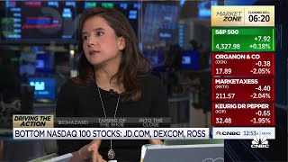 Fed is underestimating how quickly it'll hit 2% inflation target, says JPMorgan's Gabriela Santos Guía