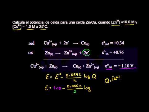 Video: ¿Cuál es la fórmula para calcular la base ajustada?