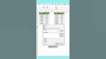 合併兩個表格的方法 #excel ❤️ How to merge two tables