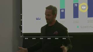 Sck Group Direzione Sostenibilità