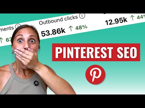 What is Pinterest
