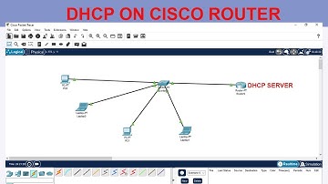 CCNA LAB 2 : Configuring DHCP  on a Cisco Router | DHCP Server Configuration in Packet Tracer.