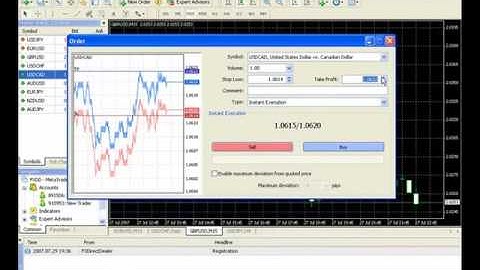 Forex Secrets - Using Metatrader 4  (Part 3 of 3)