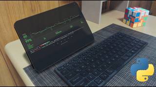 Python Typing Practice in Monkeytype 26/08/23